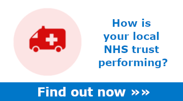 NHS Performance Tracker