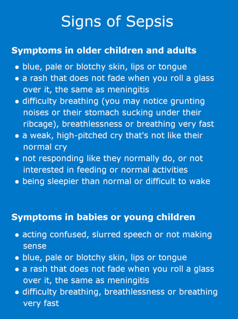 The signs of sepsis